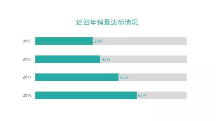 v2-7ee8f233b2c7651720c94c5774a09e98_720w